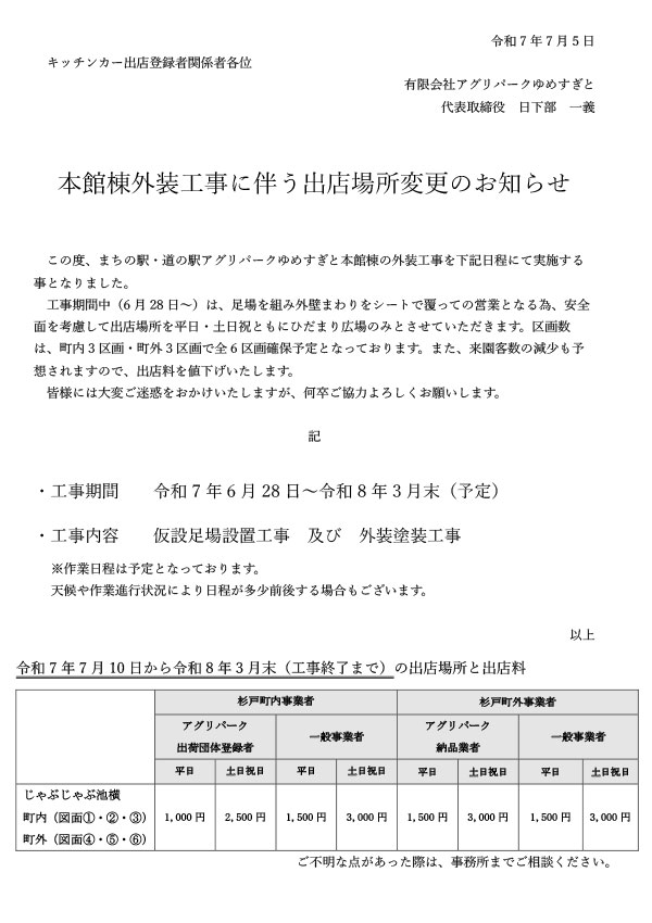キッチンカー案内